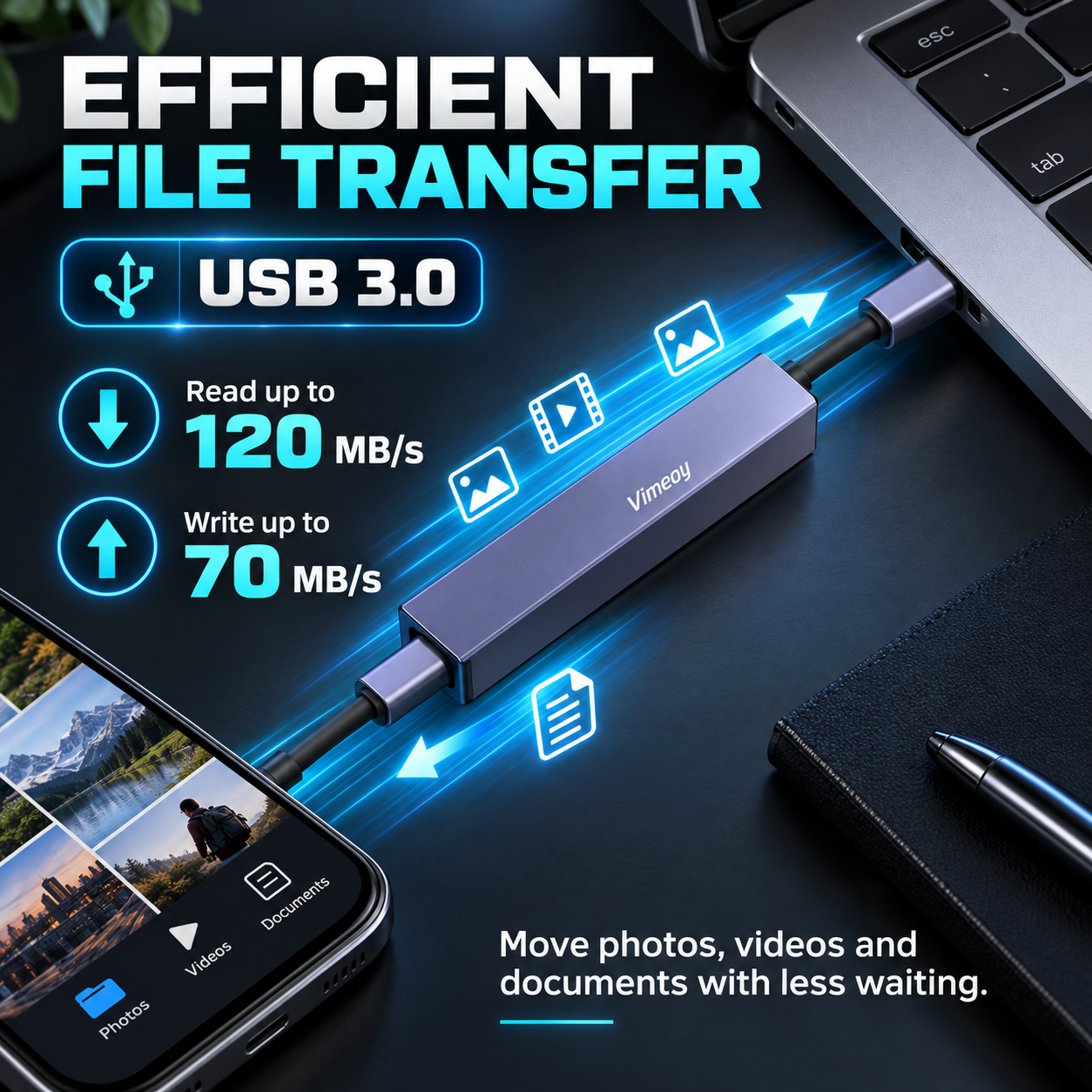 Vimeoy USB 3.0 performance graphic showing maximum read and write speeds